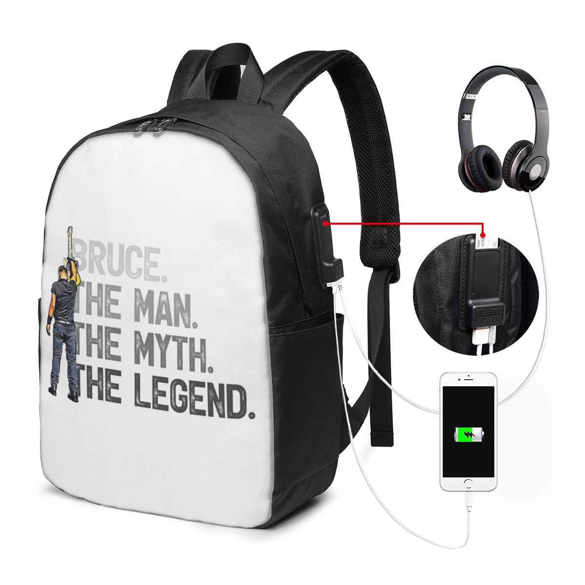 Zaino Bruce Springsteen, borsa - Women Bags For Travel recensione e prezzo